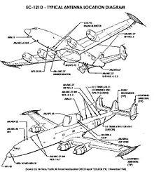 Airplane Picture - EC-121D antenna location diagram.