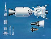 Aircraft Picture - Spacecraft and rocket comparison including Apollo (biggest), Gemini and Mercury. The Saturn IB and Mercury-Redstone rockets are left out