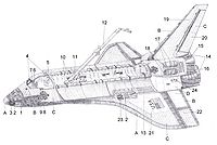 Airplane Picture - Space Shuttle drawing