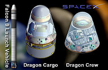 Airplane Picture - Profiles of Dragon Cargo (with trunk) and Dragon Crew spacecraft