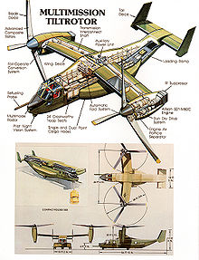 Airplane Picture - Early concept illustrations of V-22