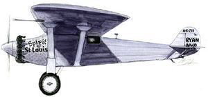 Aircraft Picture - Illustration of the Spirit of St. Louis