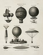 Aviation History - 1818 technical illustration shows early balloon designs.