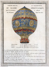 Airplane Picture - A 1786 depiction of the Montgolfier brothers' balloon.