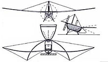 Airplane Picture - Patent drawing of the Monoplane, 1874.