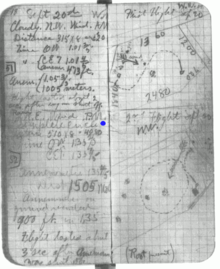 Aviation History - The Wright Brothers - Wilbur's logbook showing diagram and data for first circle flight on September 20, 1904