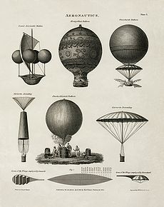 Aviation History - Hot Air Balloon - This 1818 technical illustration shows early balloon designs.