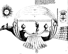 Aviation History - Hot Air Balloon - Passarola, Bartolomeu de Gusmxo’s airship