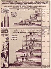 World War 1 Picture - 1916 German propaganda postcard, comparing the adversaries' losses.