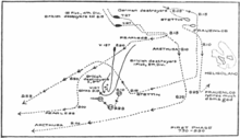 World War 1 Picture - First phase 07:30- 09:30