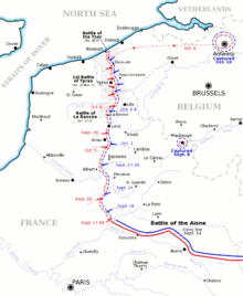 World War 1 Picture - The Race to the Sea, Allied front line and movements are shown in red, German front line and movements are shown in blue