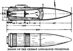 World War 1 Picture - Post-war diagram of a Paris gun shell,[3]