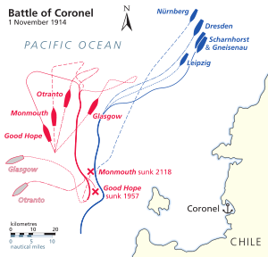 World War 1 Picture - Ship movements during the Battle of Coronel. British ships are shown in red; German ships are shown in blue.