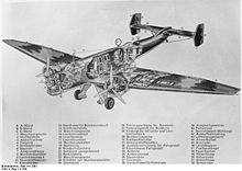 Airplane Picture - Ju 86 diagram