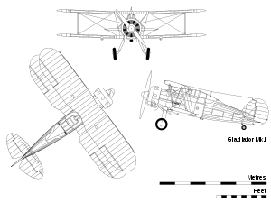 Airplane Picture - Orthographic projection of the Gladiator Mk.I