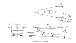 Airplane Picture - NASA M2-F1 Lifting Body Diagram