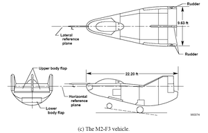 Airplane Picture - NASA M2-F3 Lifting Body Diagram