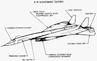 Airplane Picture - NAA's final WS-110A proposal, built as the XB-70