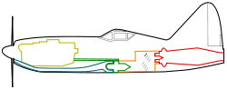 Airplane Picture - Diagram of the I-250's engine installation