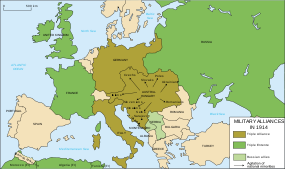 European military alliances prior to the war